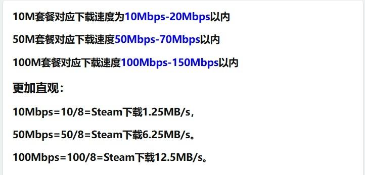 网速标准示意图